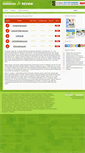 Mobile Screenshot of answering.servicesreview.net